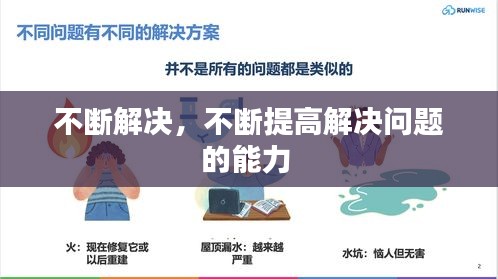 不断解决，不断提高解决问题的能力 