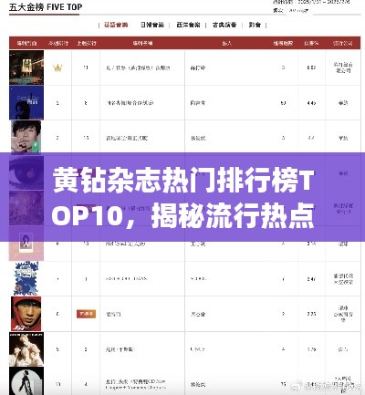 黄钻杂志热门排行榜TOP10，揭秘流行热点与趋势