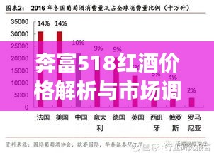 奔富518红酒价格解析与市场调研,深度洞悉市场趋势