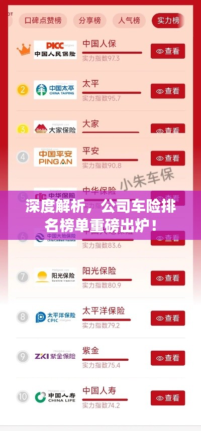 深度解析，公司车险排名榜单重磅出炉！