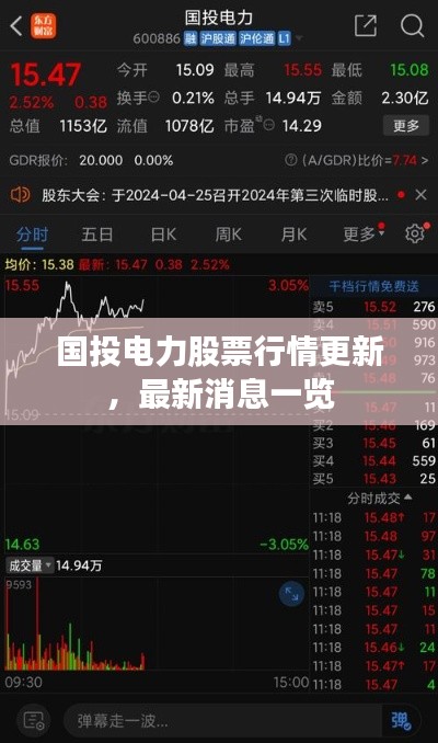 国投电力股票行情更新，最新消息一览
