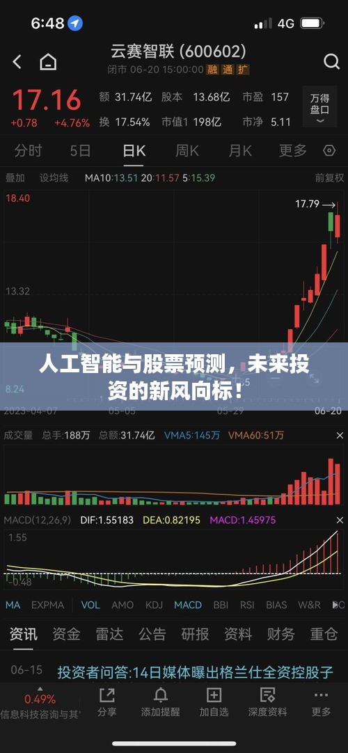 人工智能与股票预测,未来投资的新风向标!